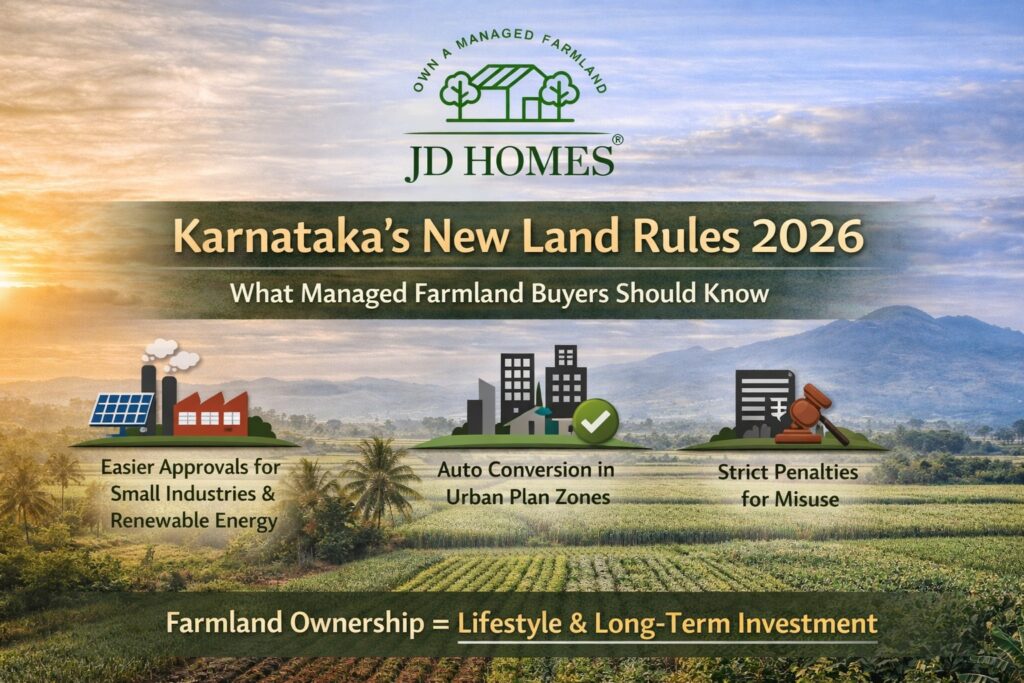 Karnataka’s New Land Rules Explained: What They Mean for Managed Farmland Buyers in 2026